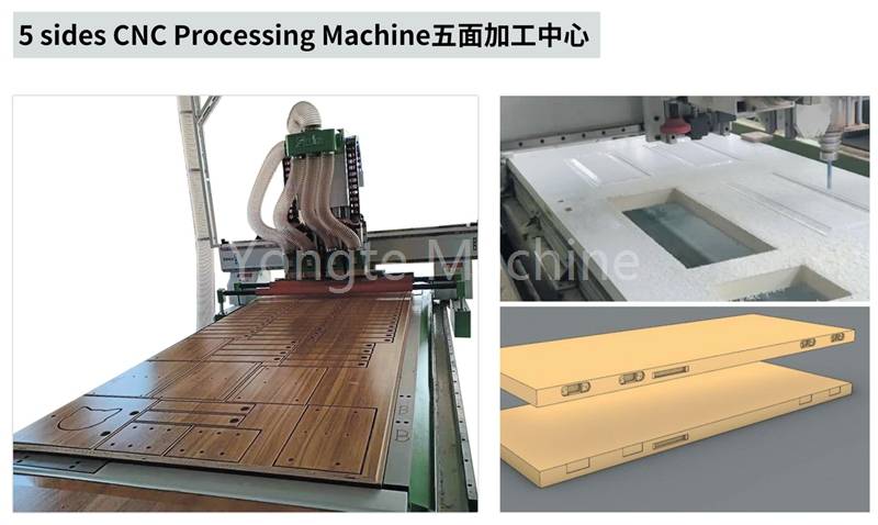 Quy trình sản xuất cửa WPC