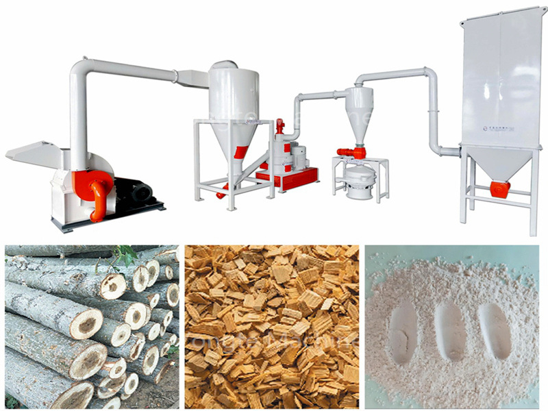 Máy nghiền và mài bằng gỗ Yongte