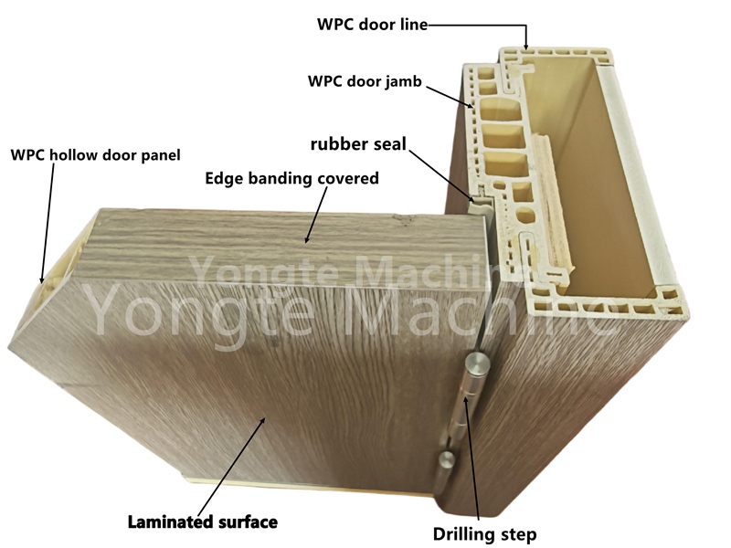 Dự án chìa khóa trao tay cửa WPC
